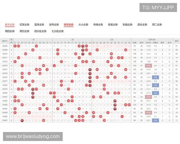 九游彩票中奖技巧与投注技巧详解提升中奖几率的方法